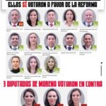 500 voces, una sola sede: Mujeres de todo México transforman el Pleno de San Lázaro